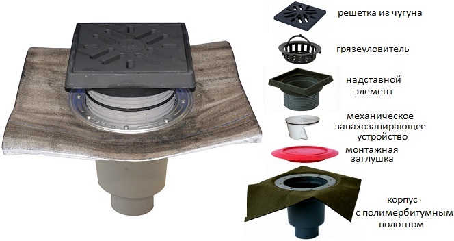 Трап верт. DN110 HL616.1H/1 с гидроизоляц. битумным полотном